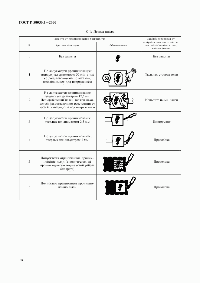 ГОСТ Р 50030.1-2000, страница 93