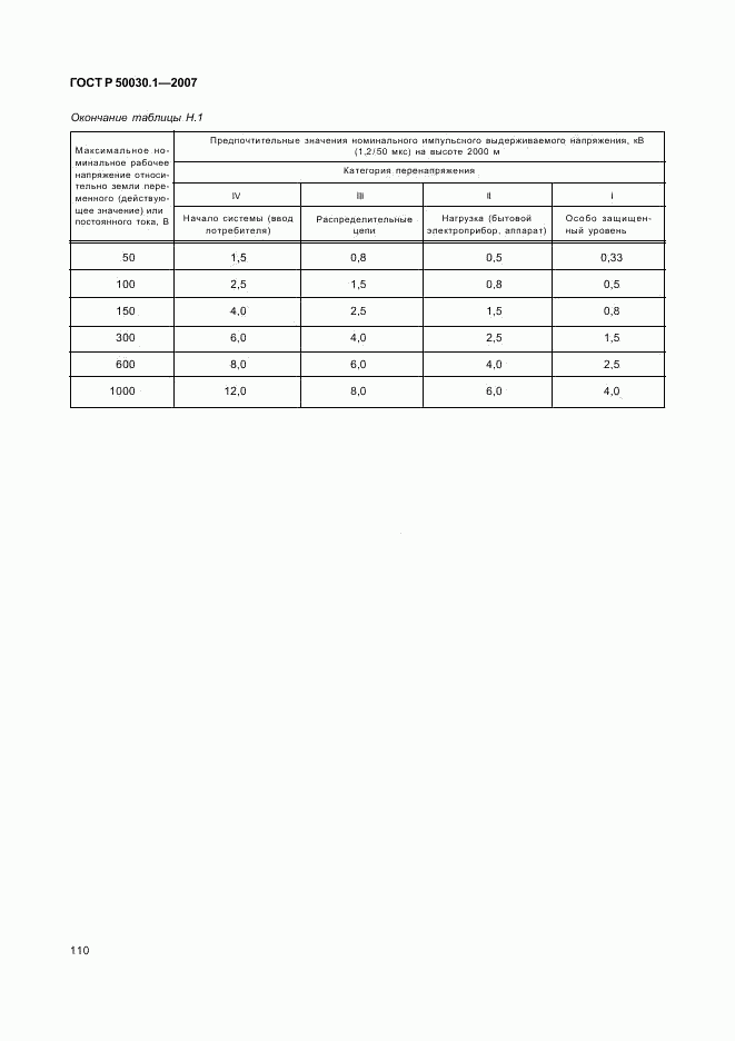 ГОСТ Р 50030.1-2007, страница 115