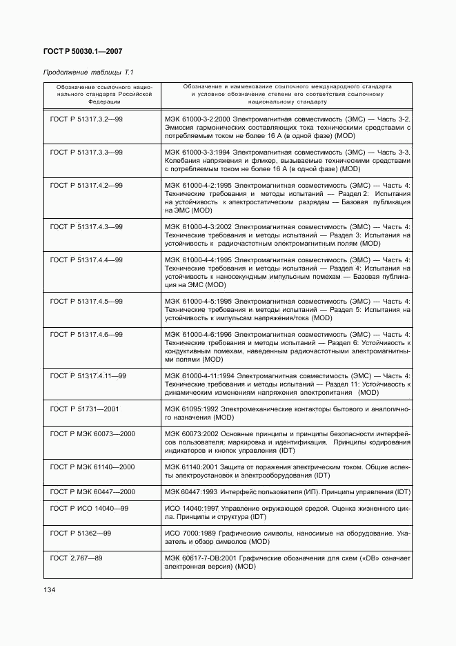 ГОСТ Р 50030.1-2007, страница 139