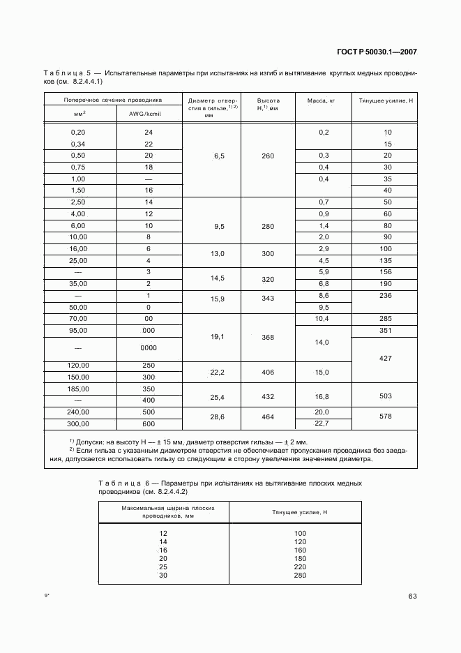 ГОСТ Р 50030.1-2007, страница 68