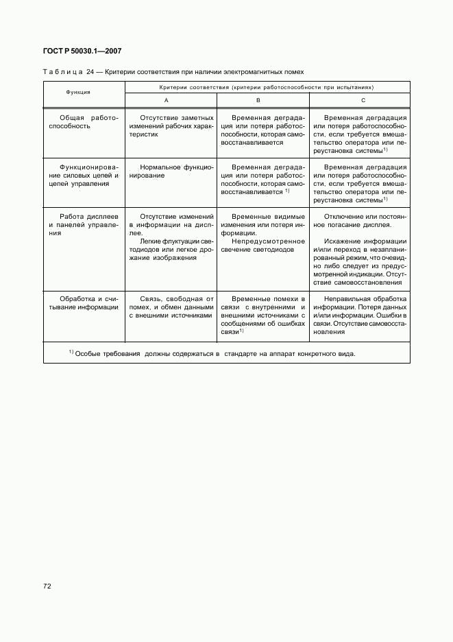 ГОСТ Р 50030.1-2007, страница 77