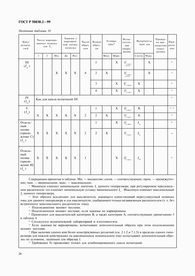 ГОСТ Р 50030.2-99, страница 28