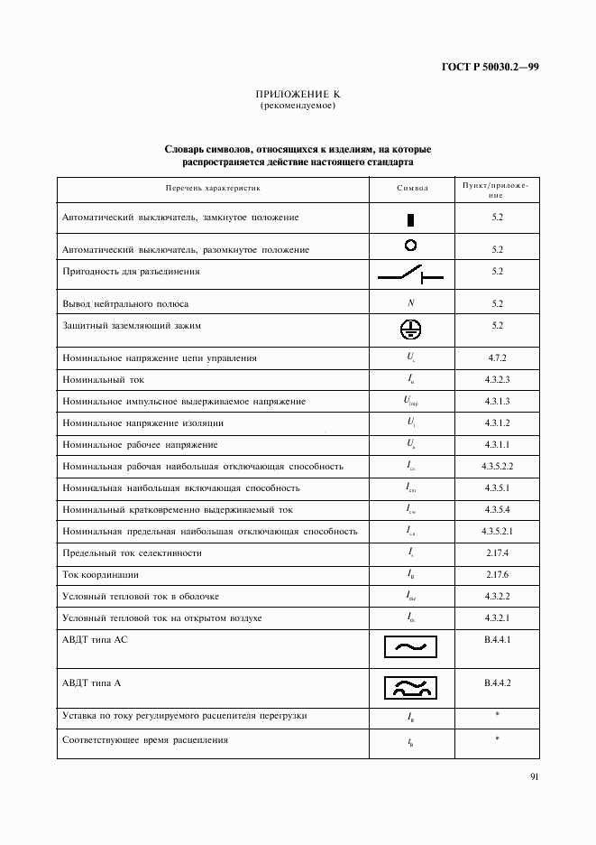 ГОСТ Р 50030.2-99, страница 95