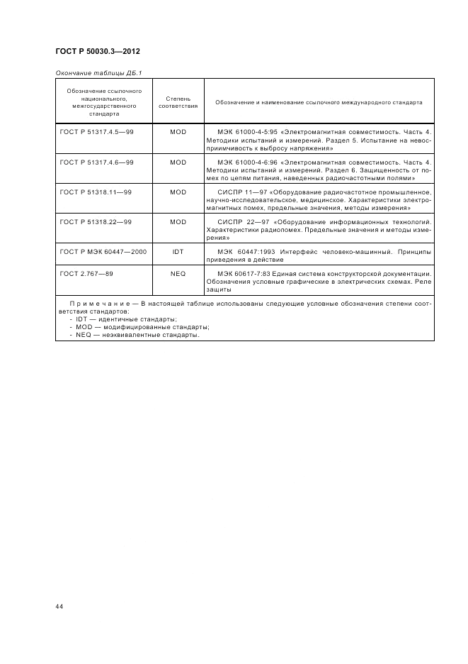 ГОСТ Р 50030.3-2012, страница 48