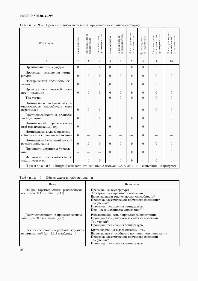 ГОСТ Р 50030.3-99, страница 19