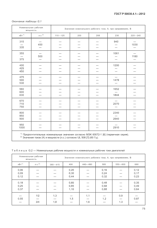 ГОСТ Р 50030.4.1-2012, страница 81