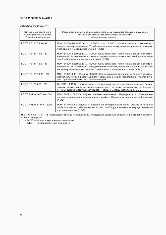 ГОСТ Р 50030.5.1-2005, страница 64