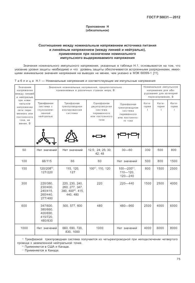 ГОСТ Р 50031-2012, страница 79