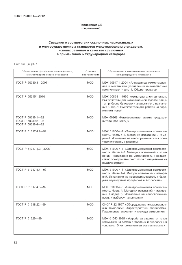 ГОСТ Р 50031-2012, страница 86