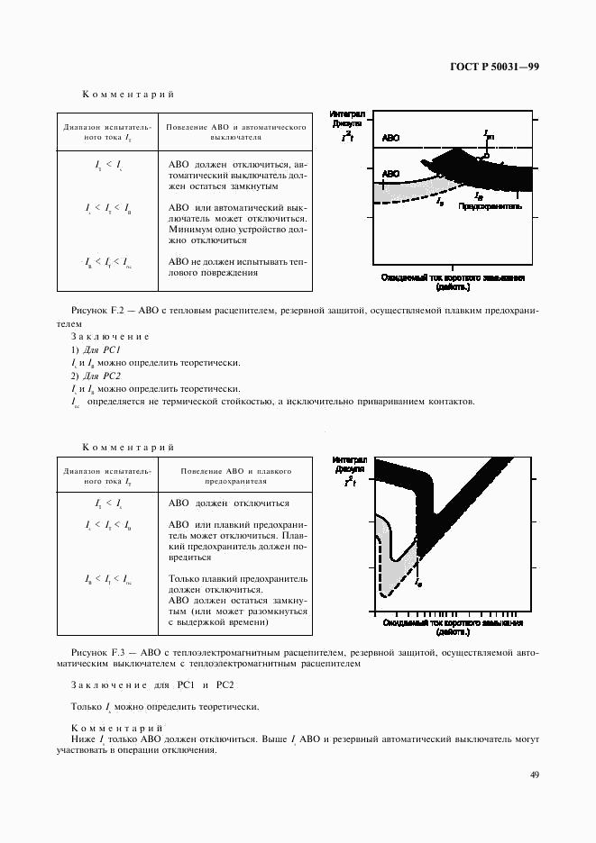 ГОСТ Р 50031-99, страница 52