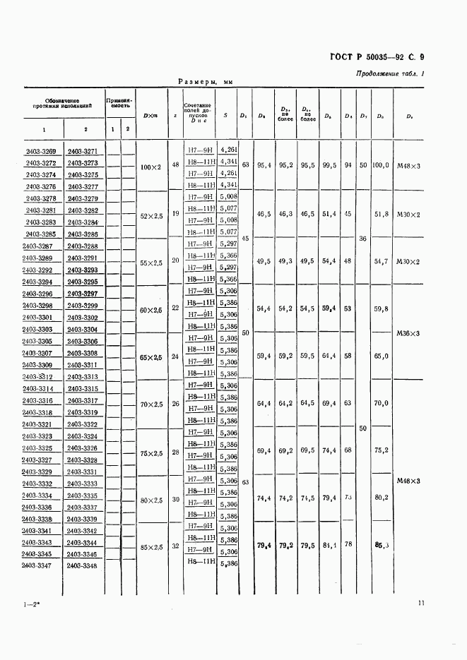 ГОСТ Р 50035-92, страница 12