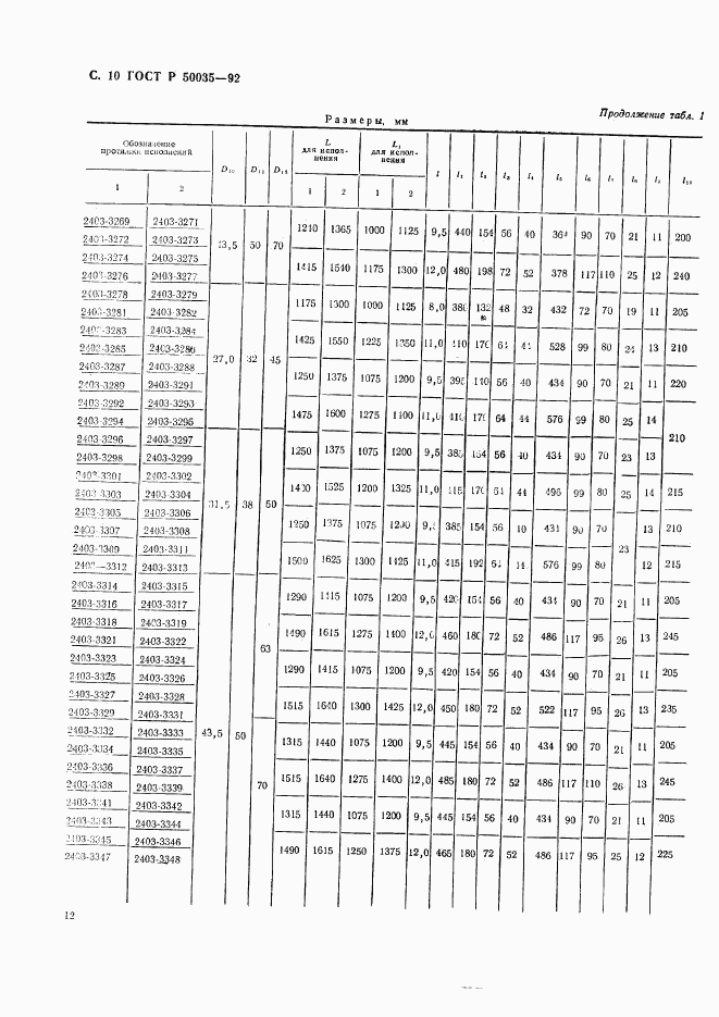 ГОСТ Р 50035-92, страница 13