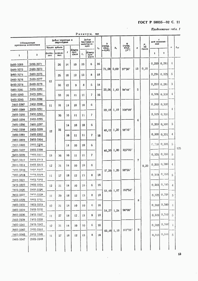 ГОСТ Р 50035-92, страница 14