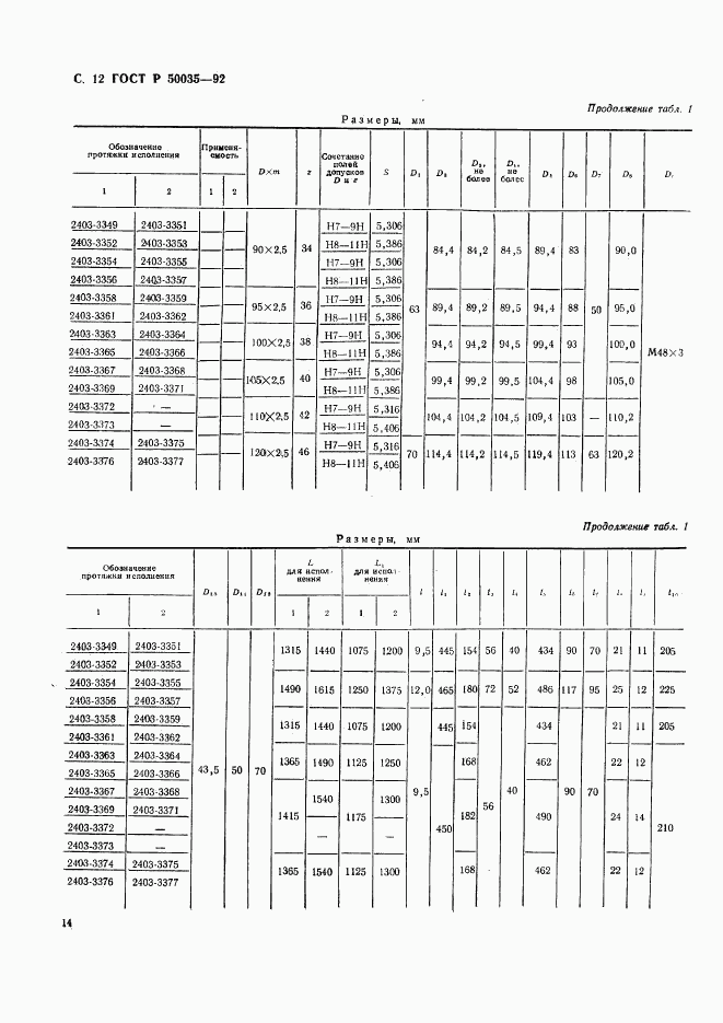 ГОСТ Р 50035-92, страница 15