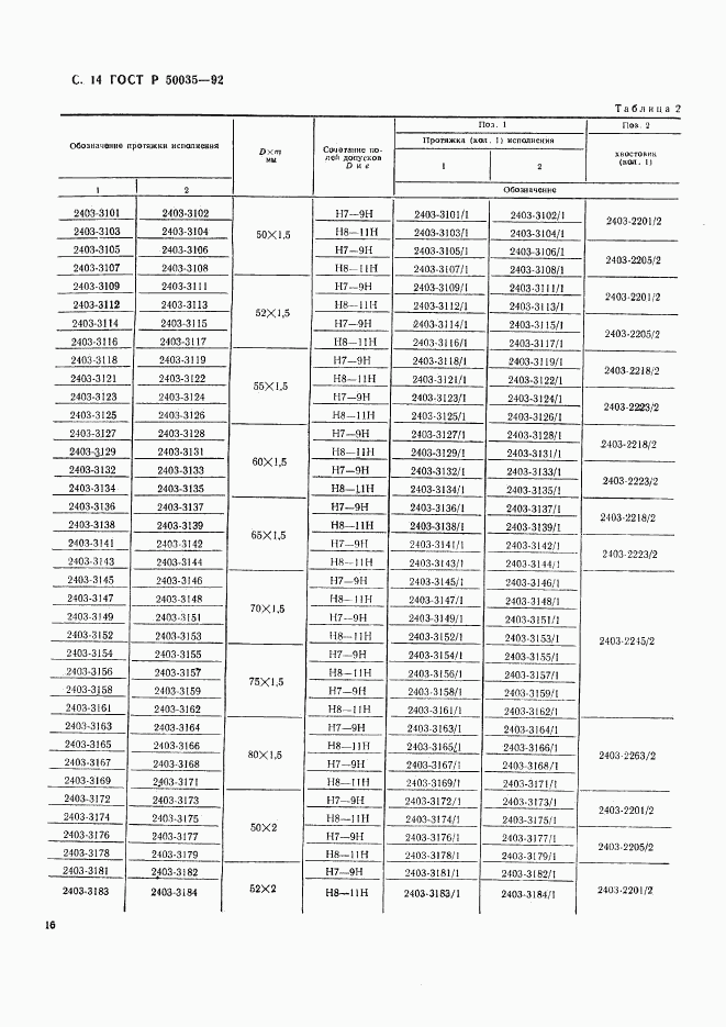 ГОСТ Р 50035-92, страница 17