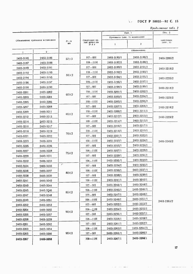 ГОСТ Р 50035-92, страница 18