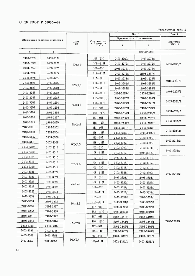 ГОСТ Р 50035-92, страница 19