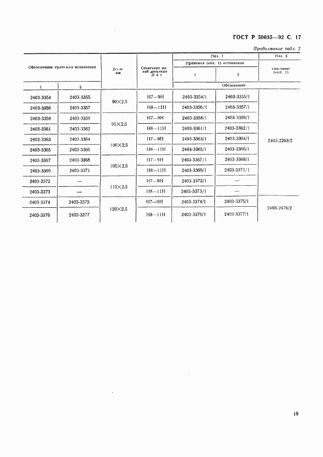 ГОСТ Р 50035-92, страница 20