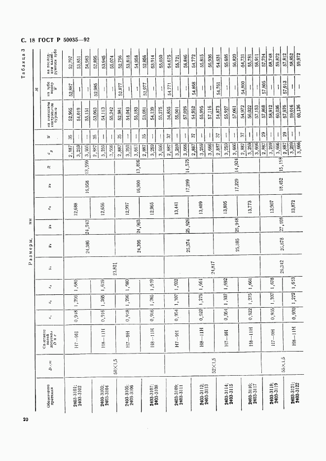 ГОСТ Р 50035-92, страница 21