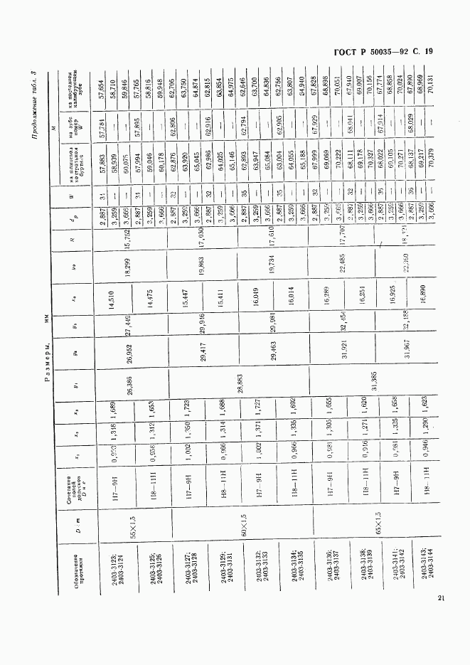 ГОСТ Р 50035-92, страница 22