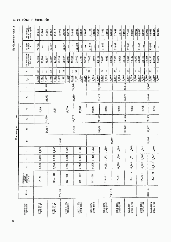 ГОСТ Р 50035-92, страница 23