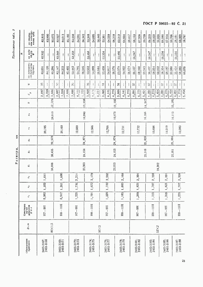 ГОСТ Р 50035-92, страница 24