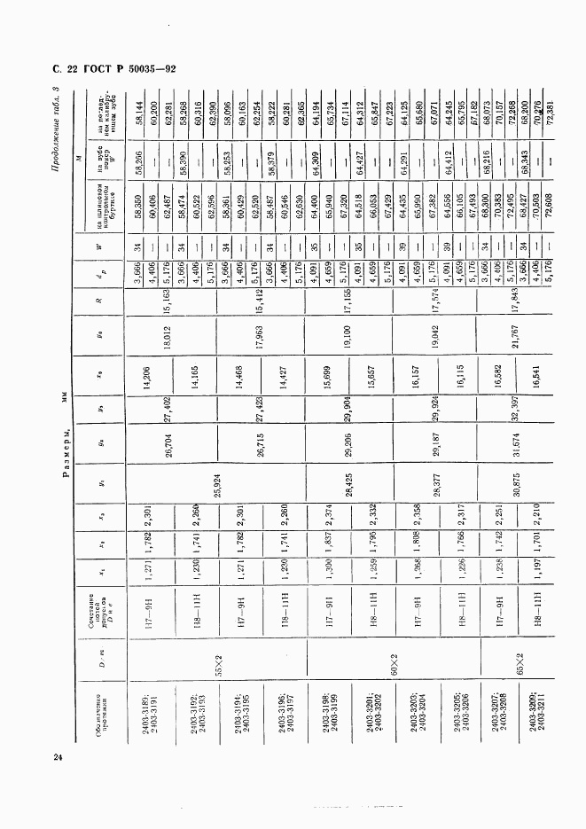 ГОСТ Р 50035-92, страница 25