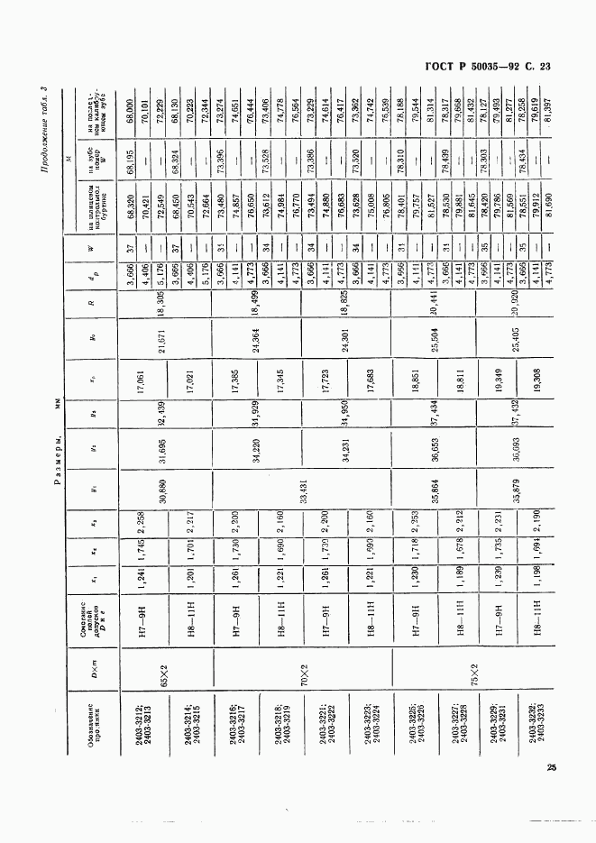 ГОСТ Р 50035-92, страница 26