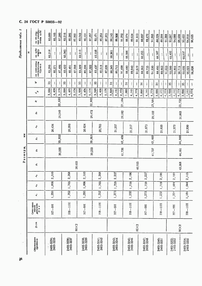 ГОСТ Р 50035-92, страница 27