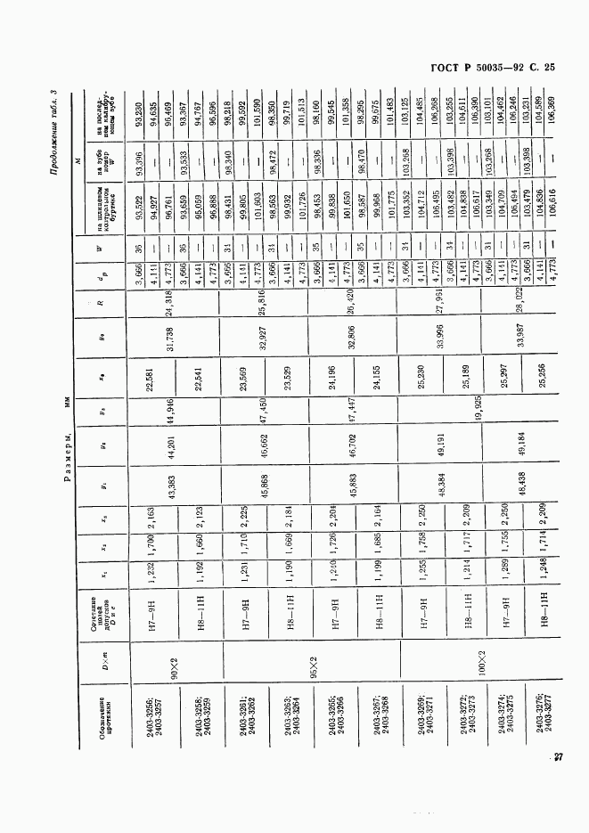 ГОСТ Р 50035-92, страница 28