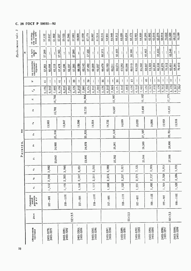 ГОСТ Р 50035-92, страница 29