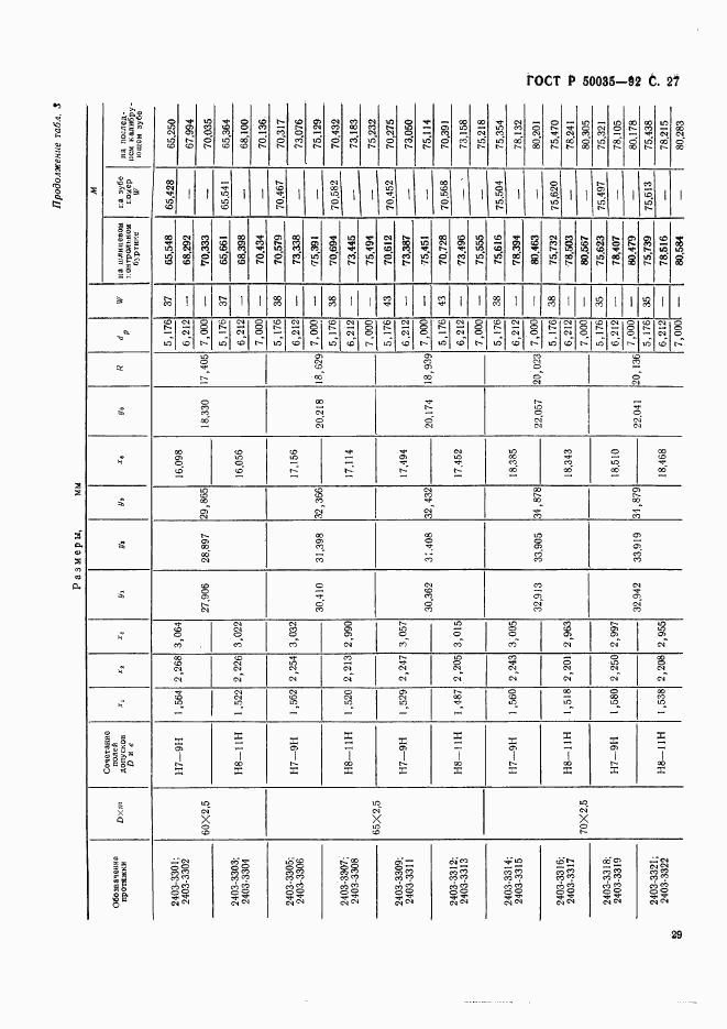 ГОСТ Р 50035-92, страница 30