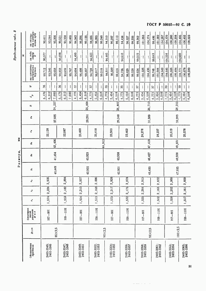 ГОСТ Р 50035-92, страница 32