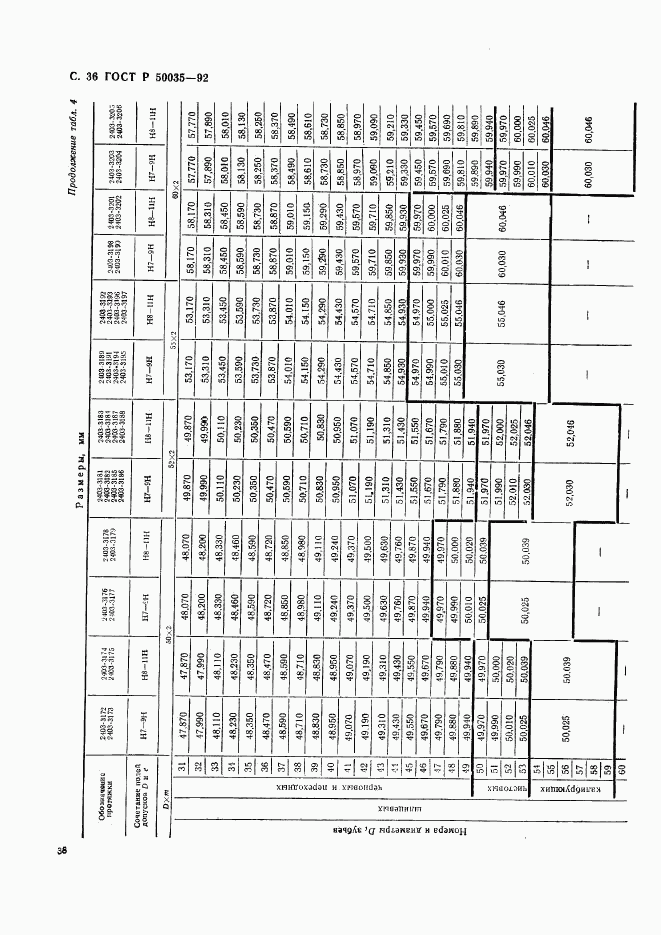 ГОСТ Р 50035-92, страница 39