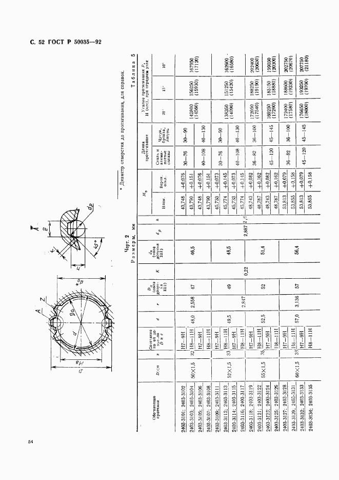 ГОСТ Р 50035-92, страница 55