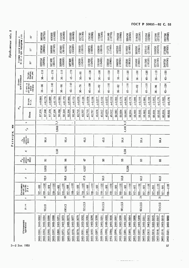 ГОСТ Р 50035-92, страница 58