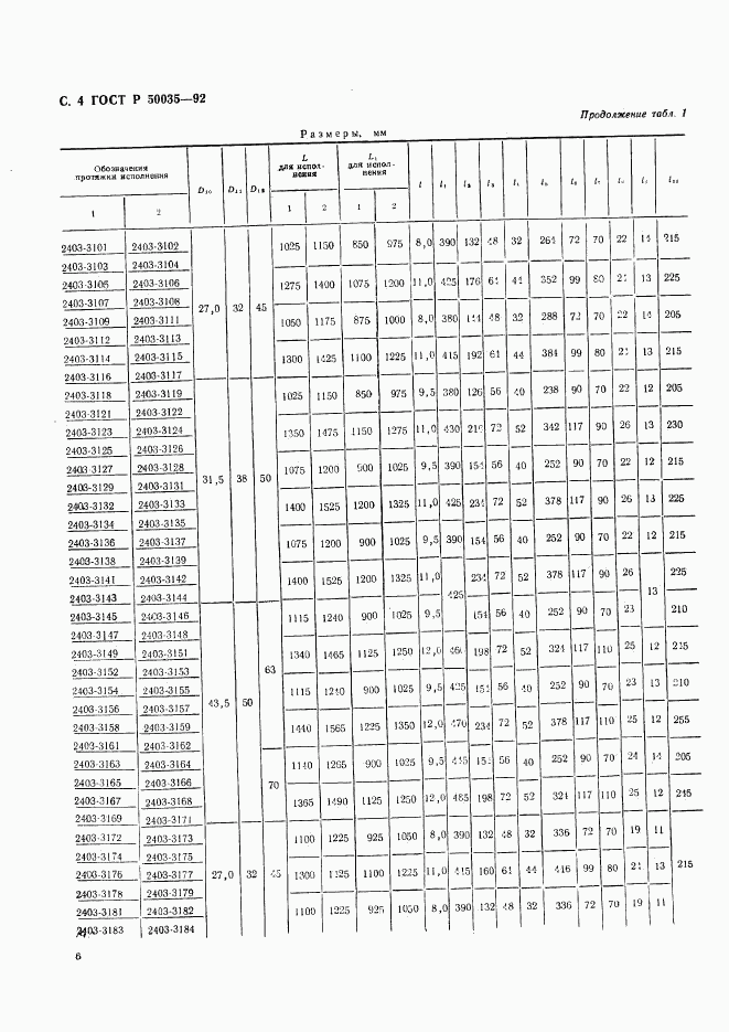 ГОСТ Р 50035-92, страница 7