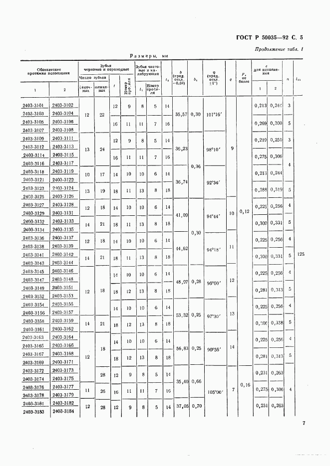 ГОСТ Р 50035-92, страница 8