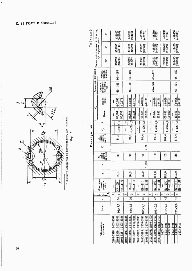 ГОСТ Р 50036-92, страница 11