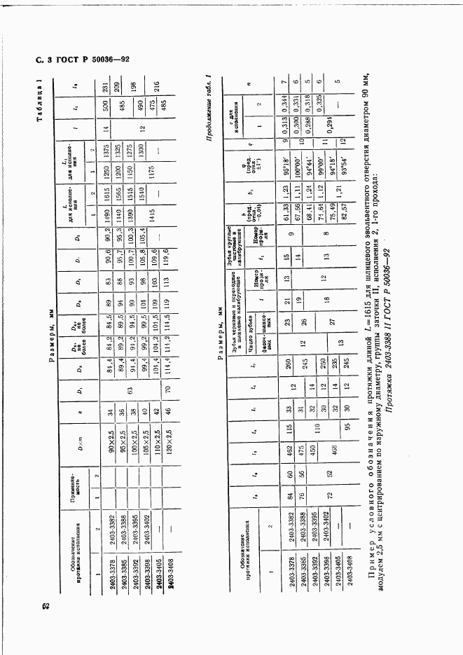 ГОСТ Р 50036-92, страница 3