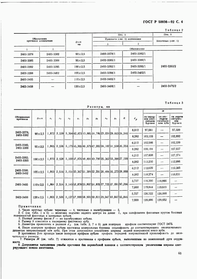 ГОСТ Р 50036-92, страница 4