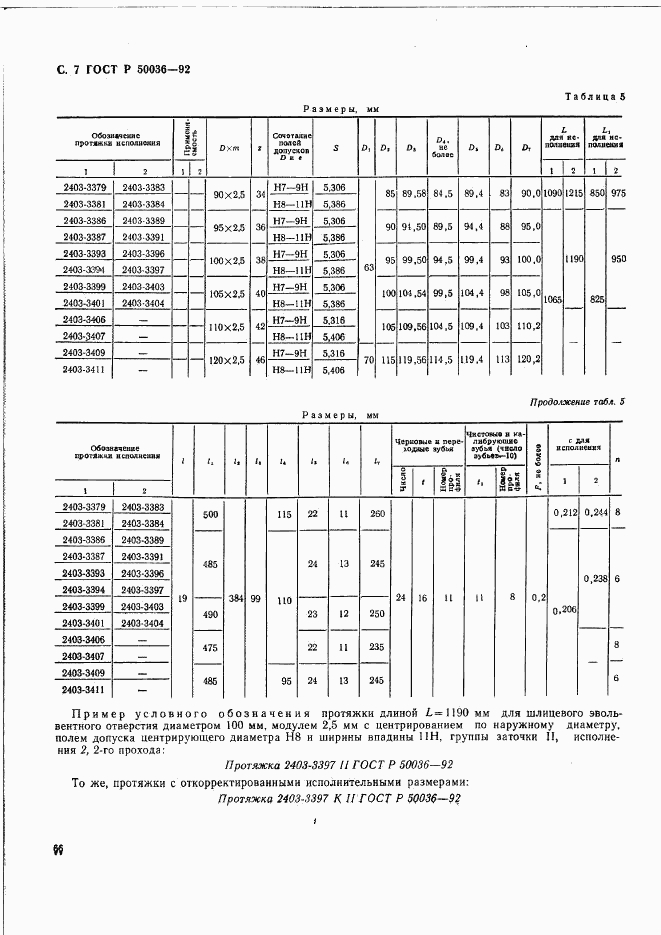 ГОСТ Р 50036-92, страница 7