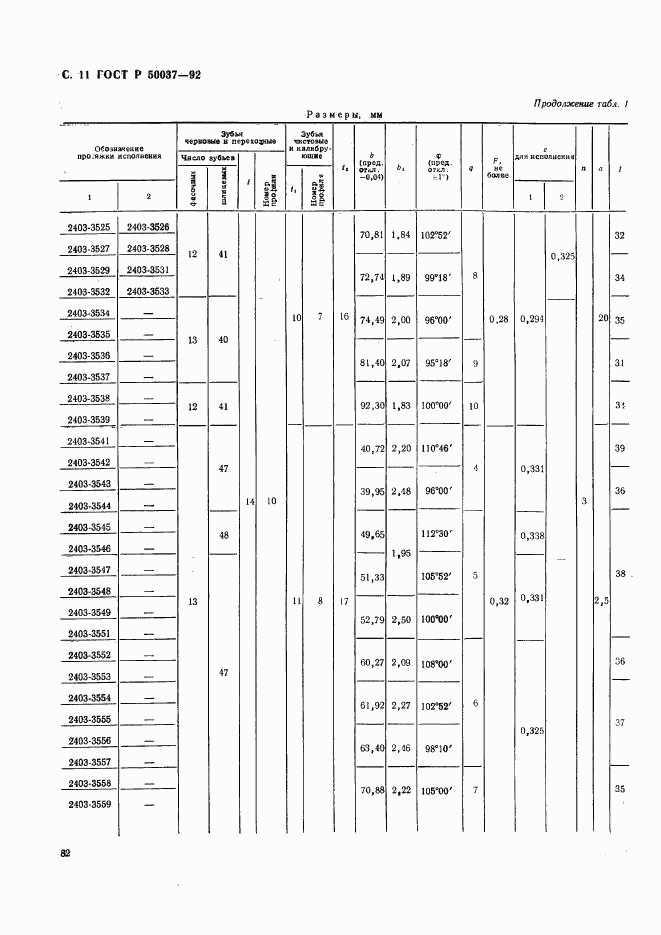 ГОСТ Р 50037-92, страница 11