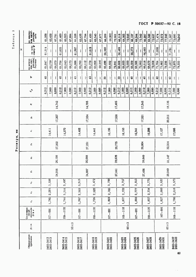 ГОСТ Р 50037-92, страница 16