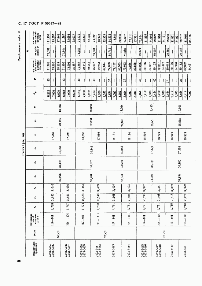 ГОСТ Р 50037-92, страница 17