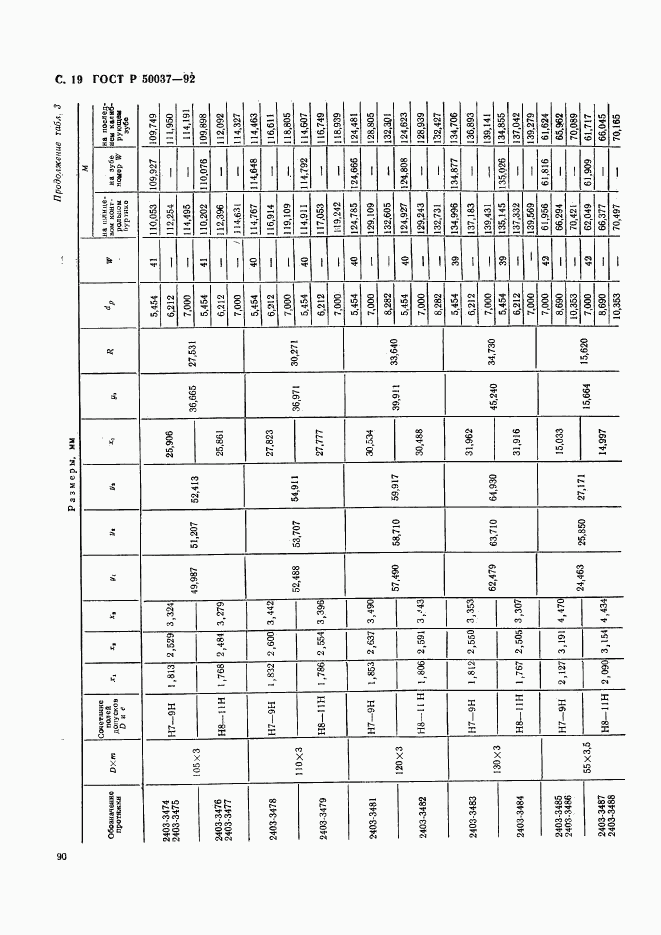 ГОСТ Р 50037-92, страница 19