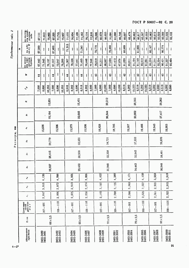 ГОСТ Р 50037-92, страница 20