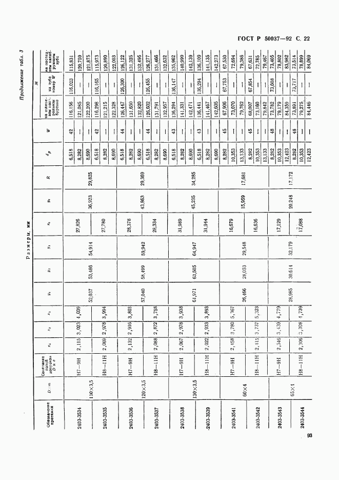 ГОСТ Р 50037-92, страница 22