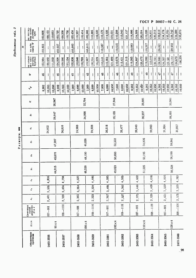 ГОСТ Р 50037-92, страница 24