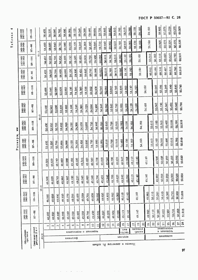 ГОСТ Р 50037-92, страница 26